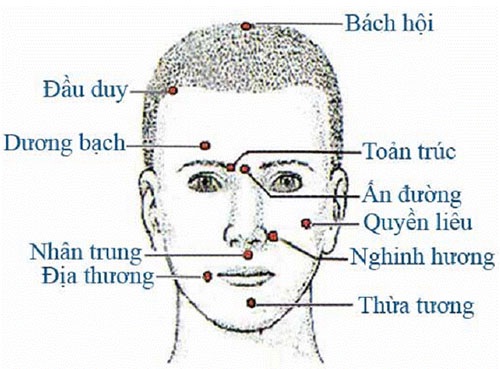 cach-massage-bam-huyet-tri-meo-mieng-1